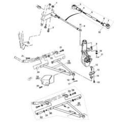 Suspensie Directie Franare ATV Suzuki