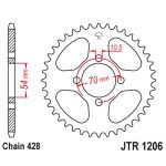 JTR1206