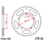 JTR24
