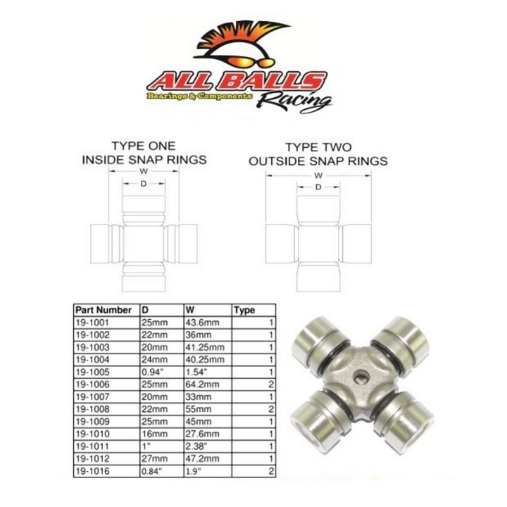Cruce Cardan Spate Can Am 500 800 1000 2