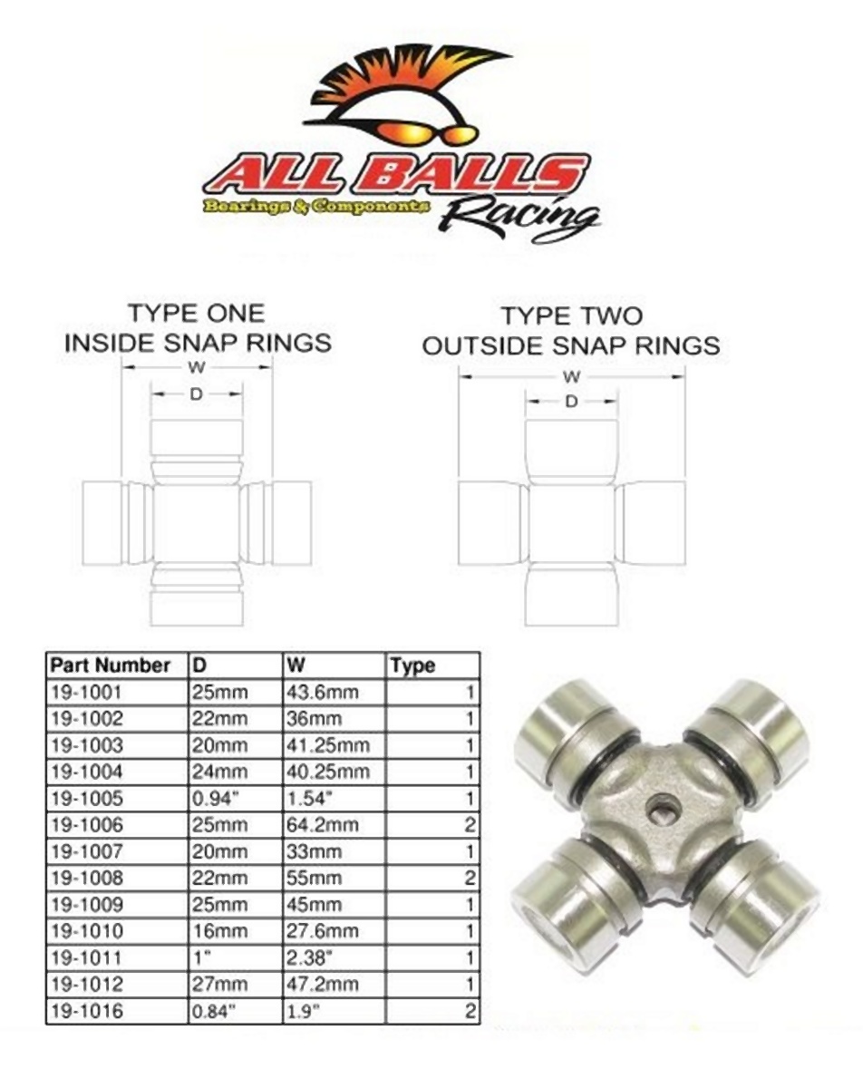 all-balls-krzyzak-przegubu-napedowego-atv-can-am-4