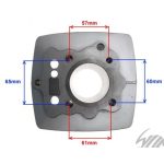 dimensiuni cilindru loncin