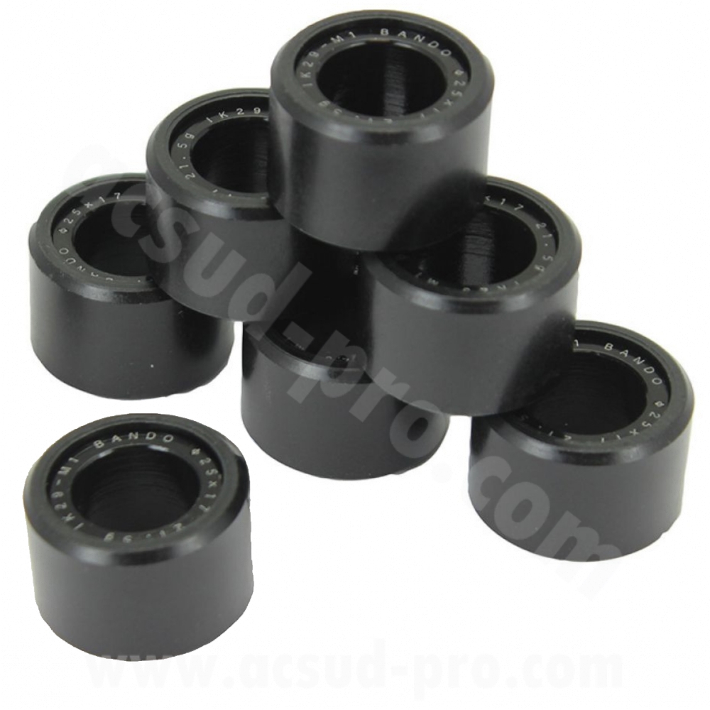role variator